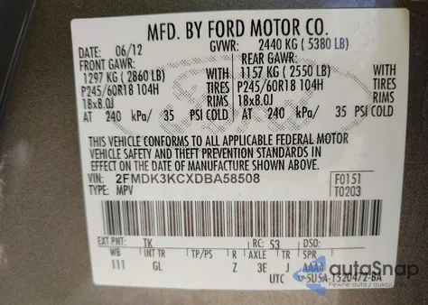 2013 Ford Edge Limited from USA, damaged, VIN 2FMDK3KCXDBA58508